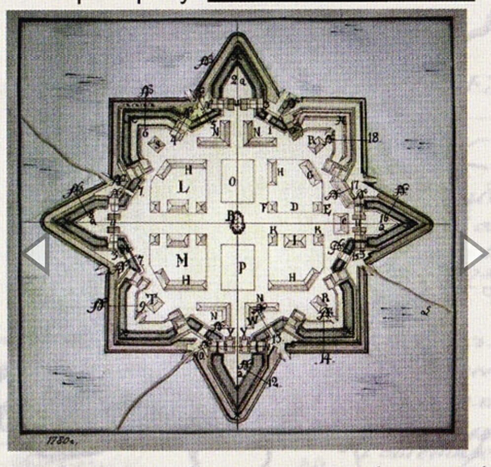 Oleksiivska fortress plan